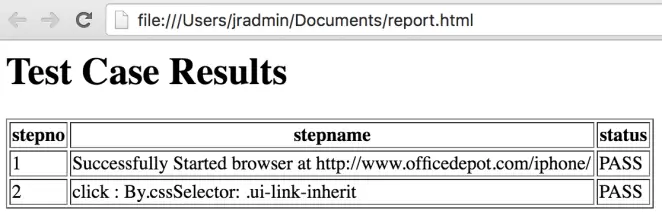HTML Report